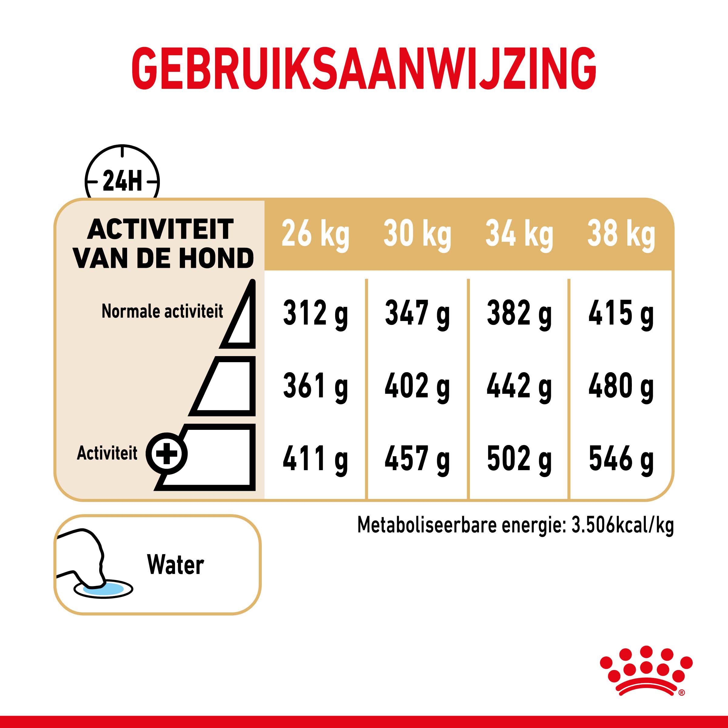 ROYAL CANIN® Adult 5  Labrador Retriever  - Hondenvoer - 3 Kilogram - gevogelte