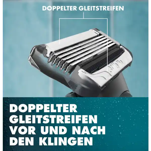 Intimate Rasierklingen