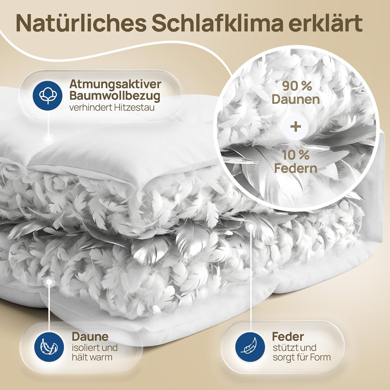 LILENO HOME Premium Daunendecke 135x200 Ganzjahresdecke (90% Daunen / 10% Federn) – Flüsterleise, Anschmiegsame & Wolkenweiche Bettdecke 135x200 – Made in Germany, Oeko-Tex & 60 °C Waschbar