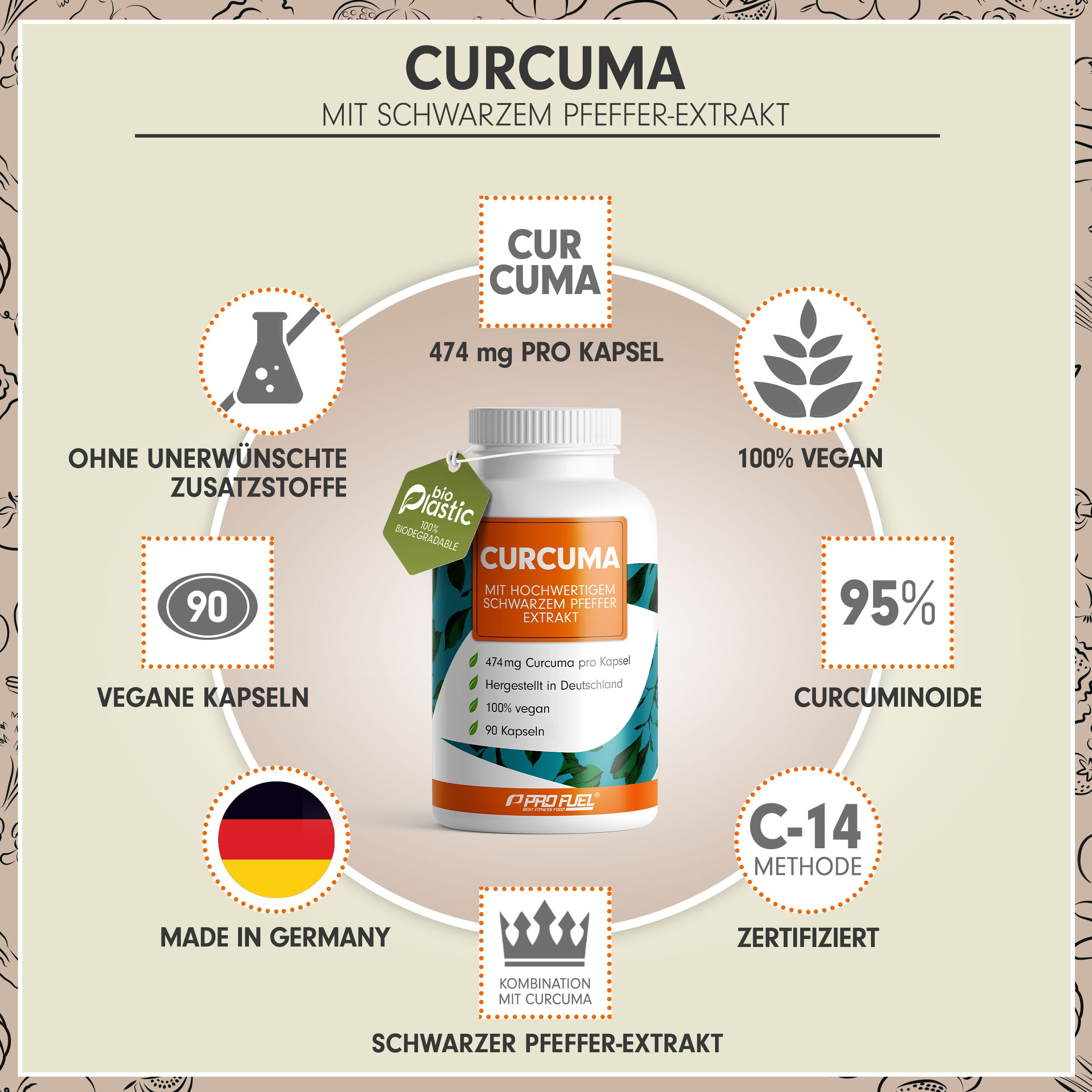ProFuel - CURCUMA Kapseln mit 474mg Curcuma-Extrakt pro Kapsel, davon 450mg wertvolle Curcuminoide