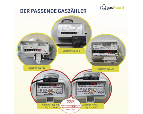 iQ gasGuard - Smart Home Retrofit voor gasmeters