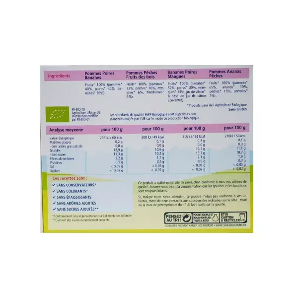 Hipp Orgânico 100% Frutas em Sachês - Pacote com 4 variedades + 4 sachês de 8 x 90g