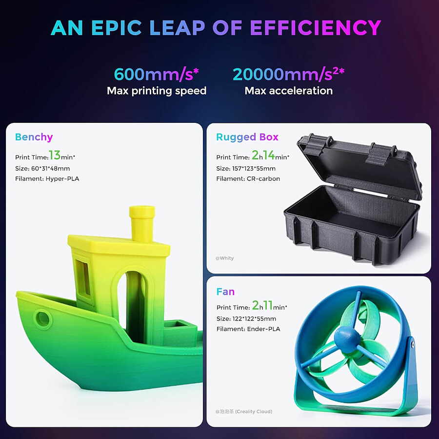 Creality Ender 3 V3