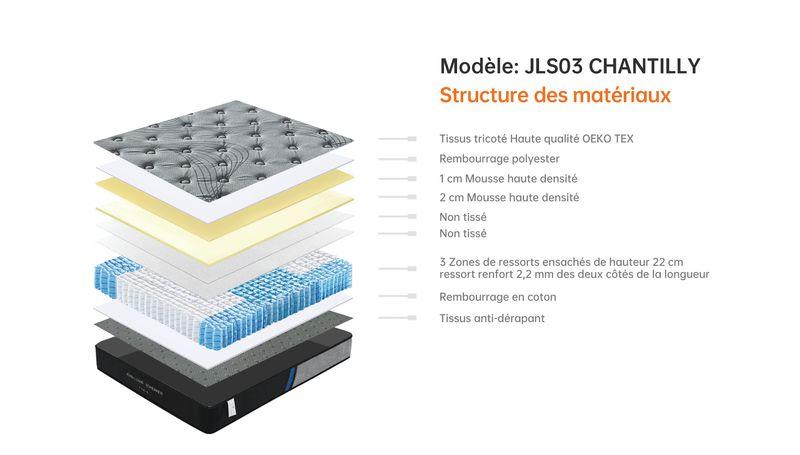 CHANTILLY MATELAS 140X190CM