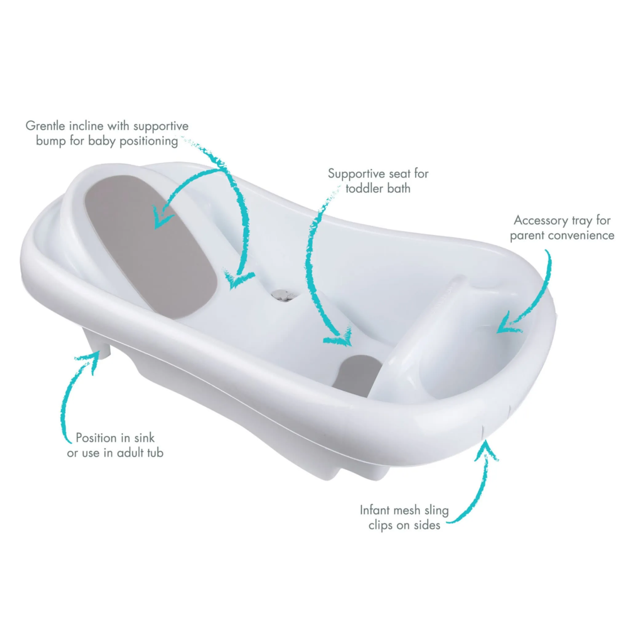 The first years Bain Sure Comfort® - Blanc