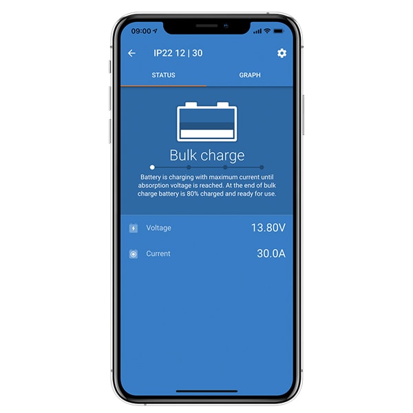 Chargeur de batterie Blue Smart de 13A à 17A IP67 Victron