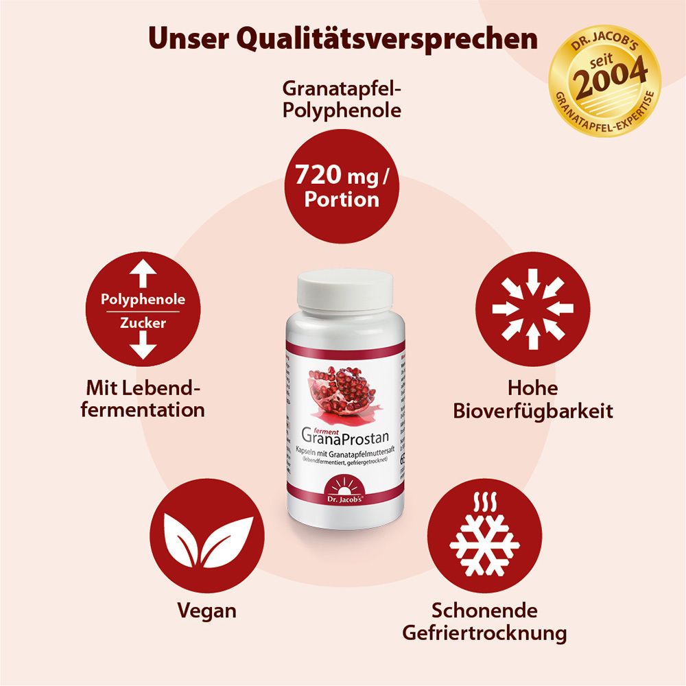 Dr. Jacob's GranaProstan Granatapfelsaft-Extrakt fermentiert Polyphenole