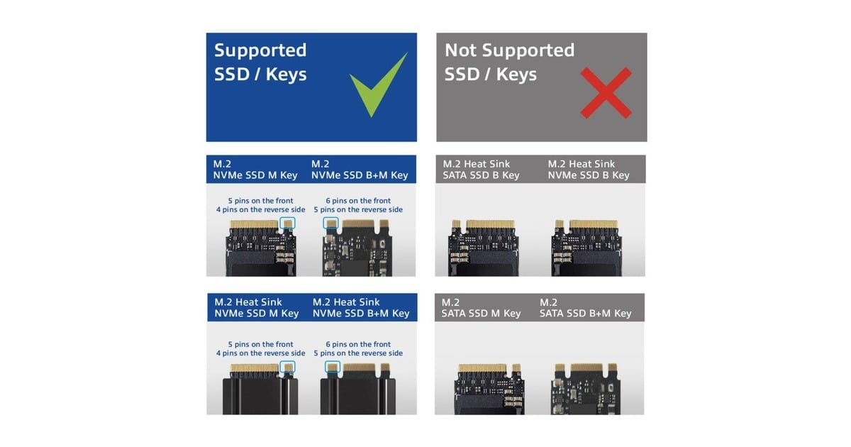 ACT ConnectivityM.2 NVMe/PCIe SSD dockingstation, USB-C 3.2 Gen2  (Zwart)
