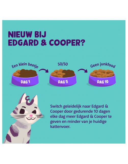 Edgard&Cooper Senior - Kattenvoer - Kip Kalkoen 2 kg