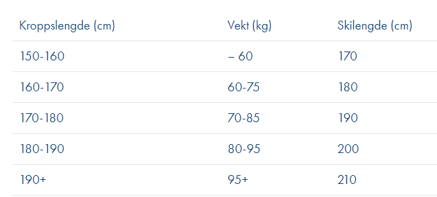 Åsnes Finnmark 54 Waxless<br>Smal, smørefri fjellski uten stålkant!