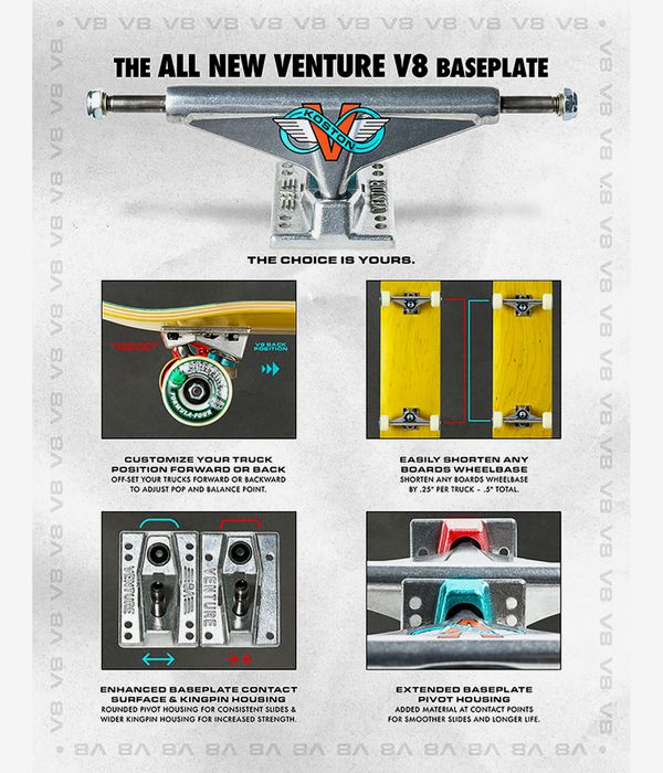 Venture V8 Koston High 5.25
