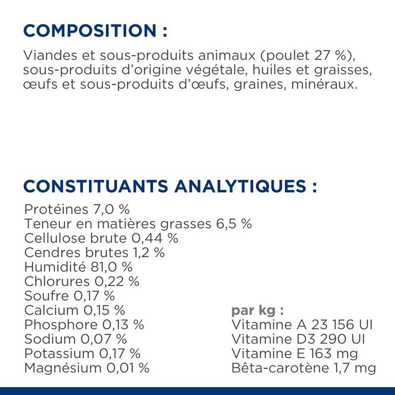 Hill's Prescription Diet s/d Urinary Care poulet