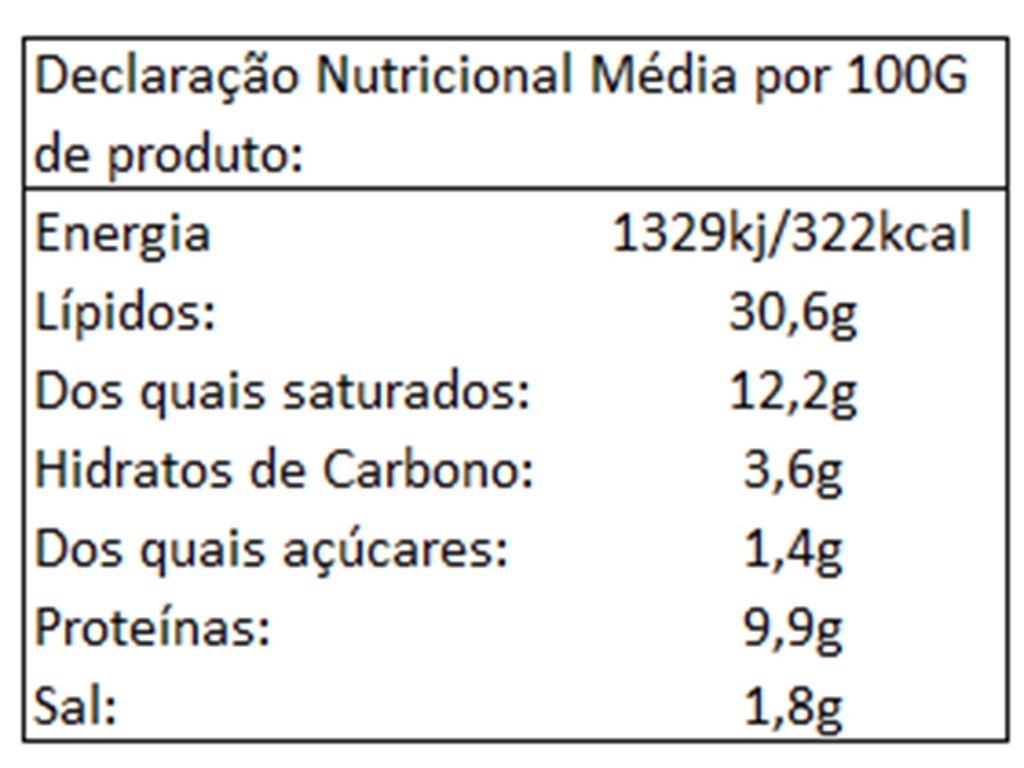 PATÉS CAPDEVILA PIMENTA VERDE 55G