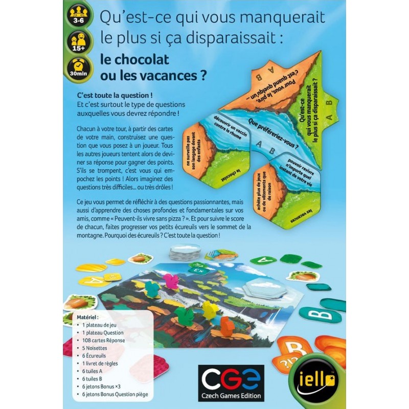 C'est Toute La Question !