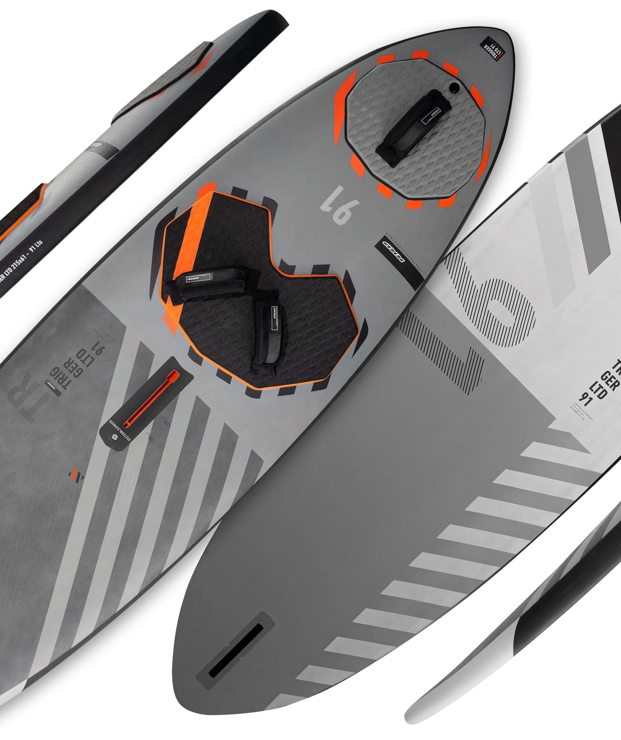RRD Trigger - Y27 LTD