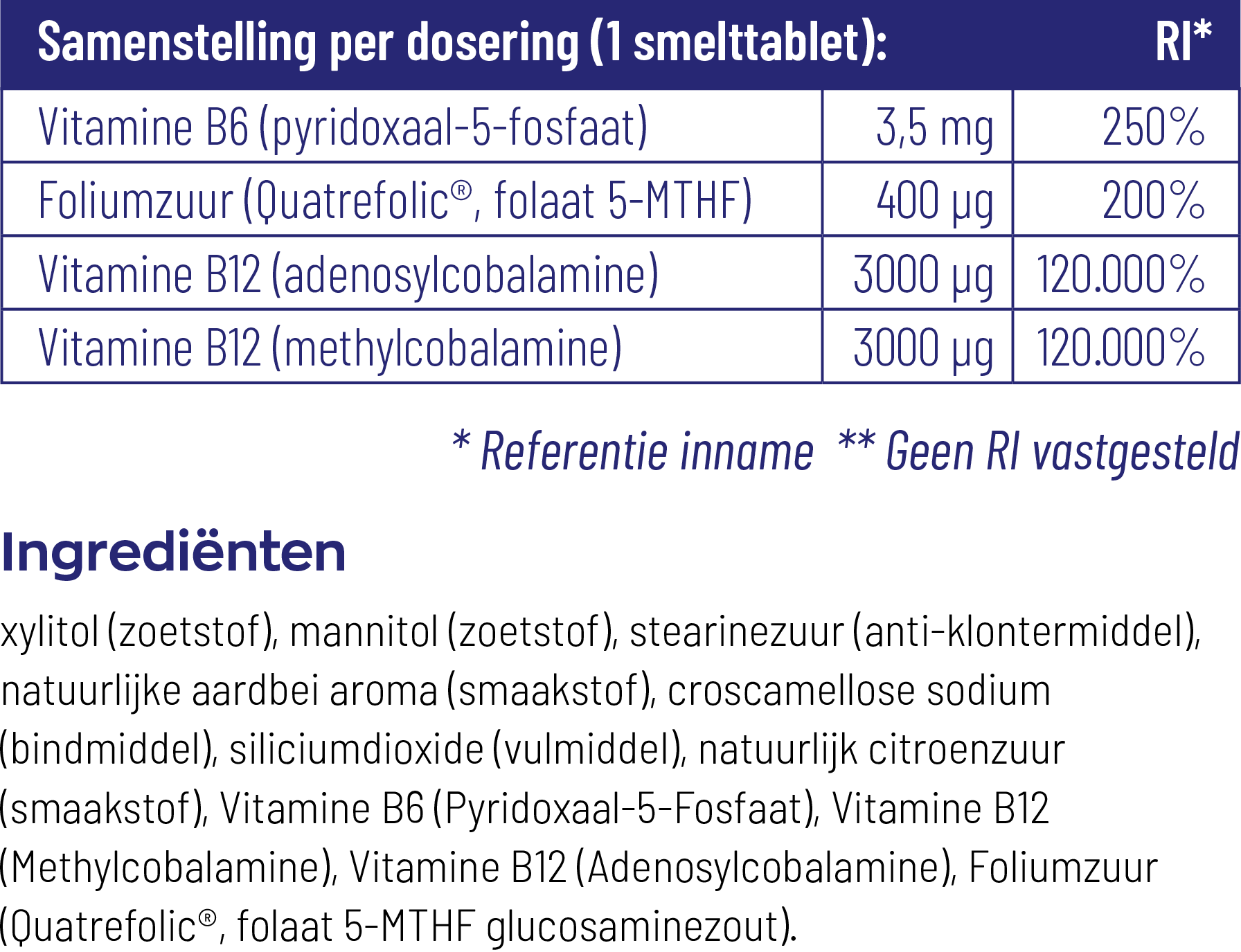 Vitakruid B12 Combi 6.000® Met Actief Folaat Vitamine (60 Smelttabletten)