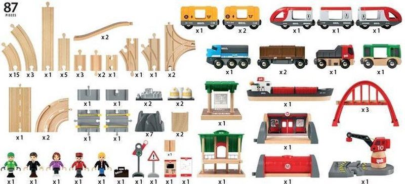 BRIO Treinset Deluxe - 33052 - Treinbaan