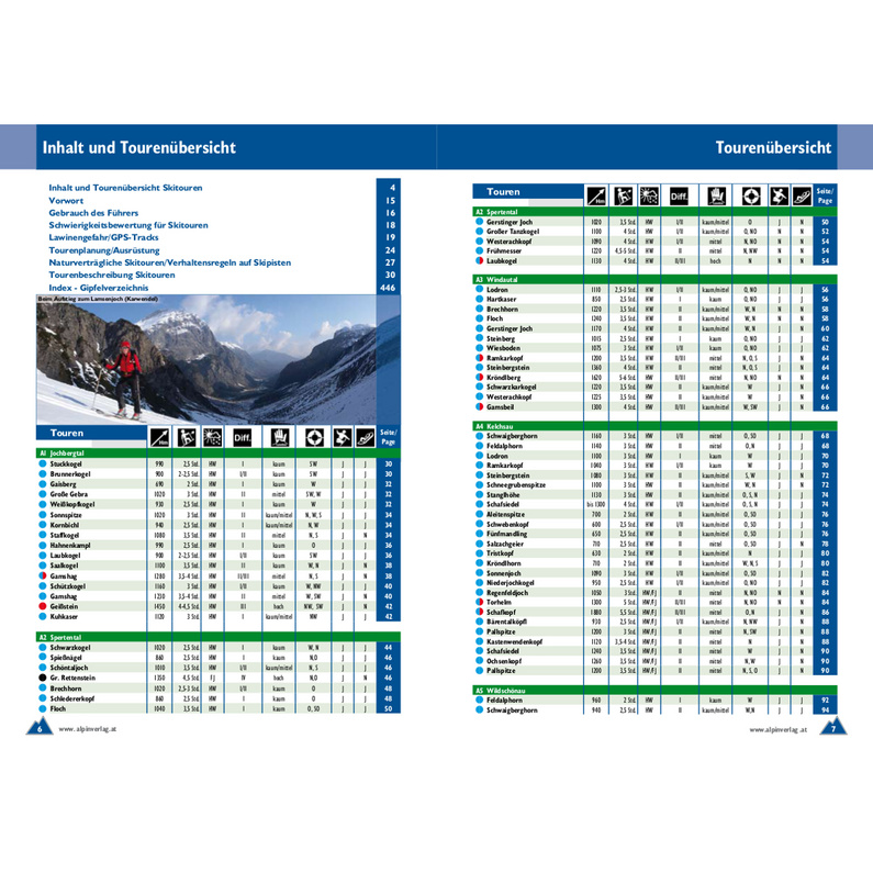 Alpinverlag Skitourenführer Tirol