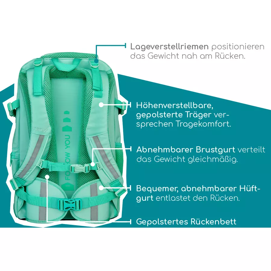 neoxx Active Schulrucksack Mint to be