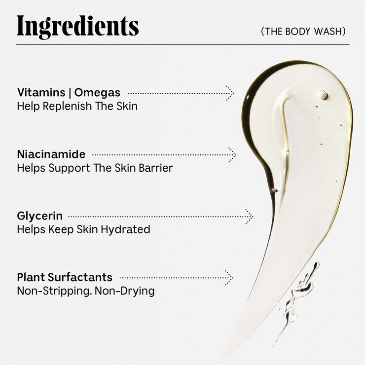 Nécessaire The Body Wash - Fragrance free 250ml