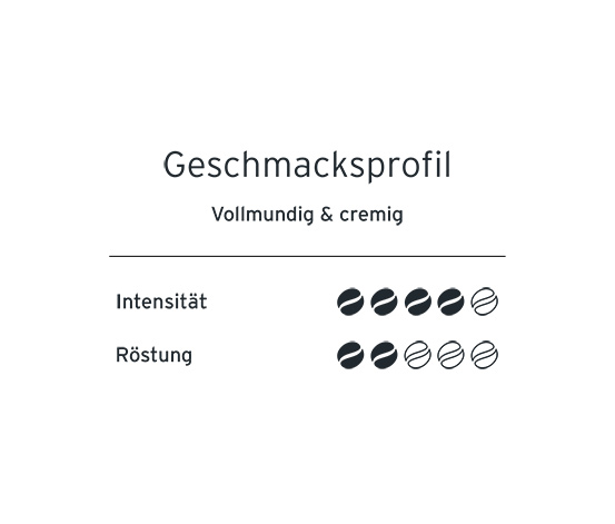 Eduscho Lieblingspads Caffè Crema - 12x 32 Pads