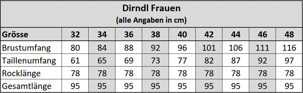 Dirndl Kleid blau Grösse 46
