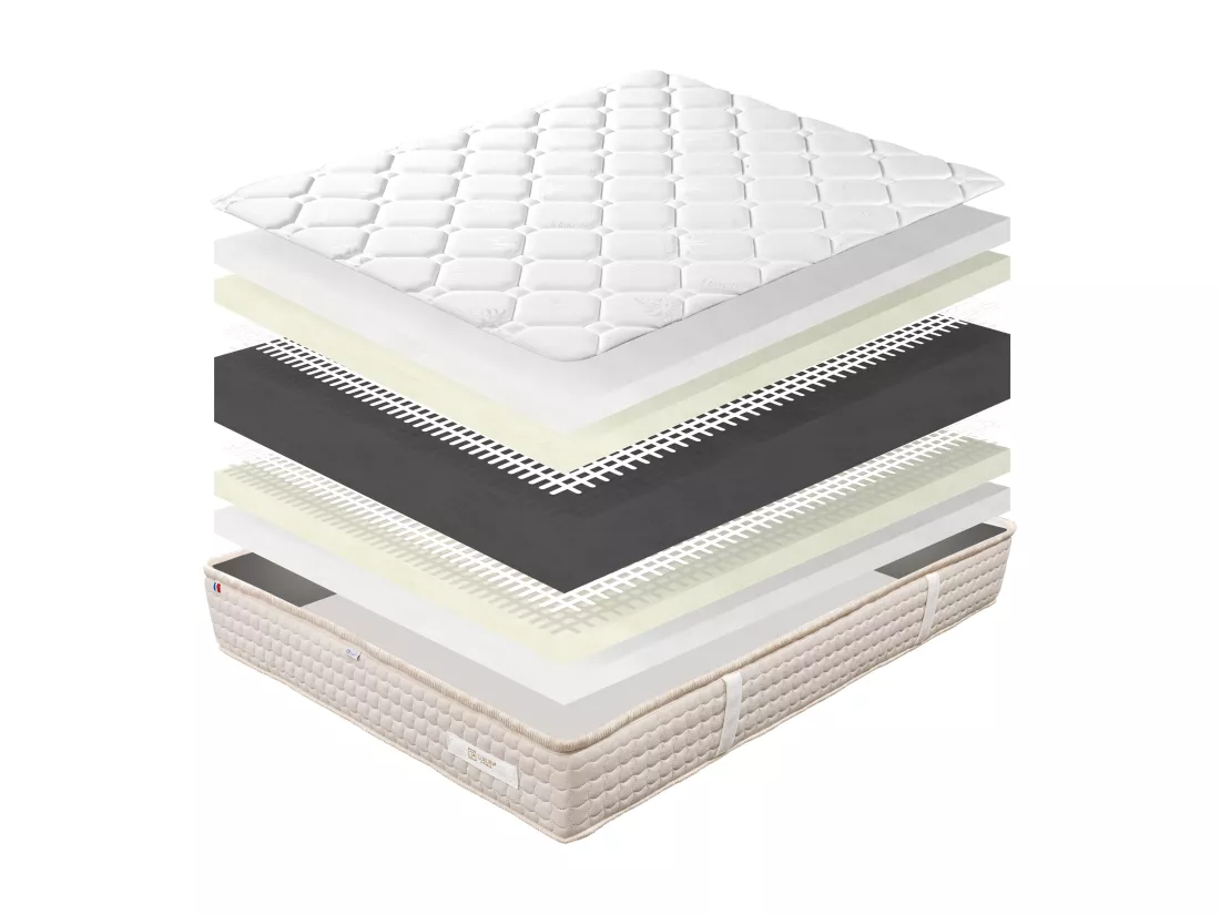 Matelas 180x200 cm, Sublime, 20 cm, mémoire de forme, ferme + 2 oreillers