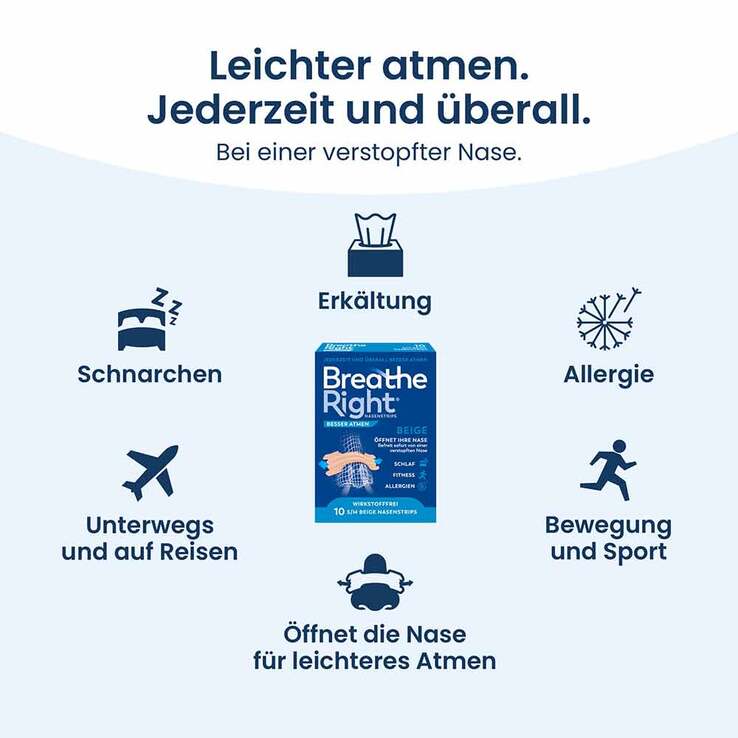 Besser Atmen Breathe Right Nasenpflaster normal transparent , 30 St