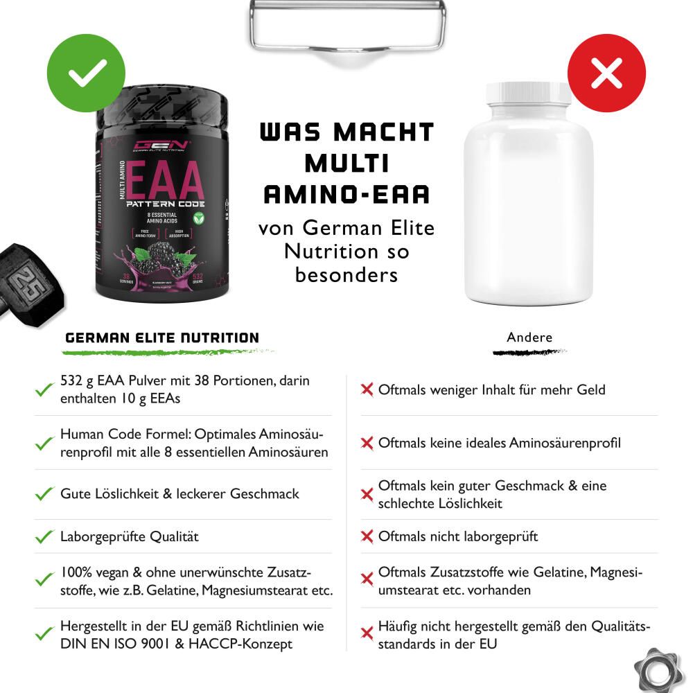 GEN Multi Amino EAA