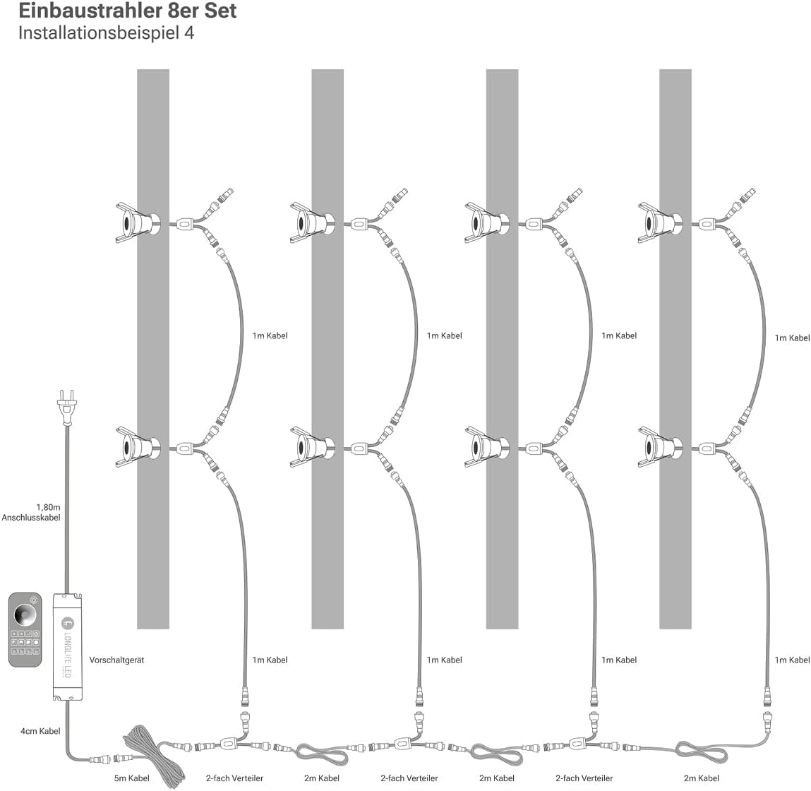 LongLife LED 8er Set Einbaustrahler Mini 3W CCT 2700K-6500K anthrazit RAL 7016 IP65 Dimmbare Strahler für Terrassenüberdachung, Carports, Dachüberständen