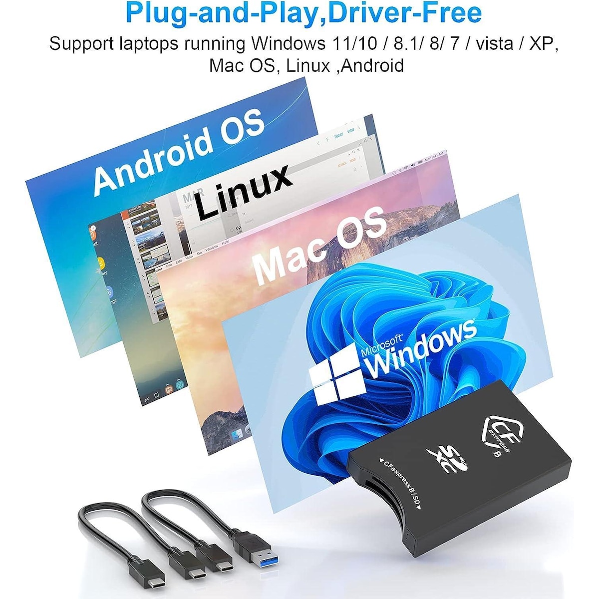 NÖRDIC USB-A, USB-C kortleser 2 spor CFexpress Type B SD 4.0 UHS-II