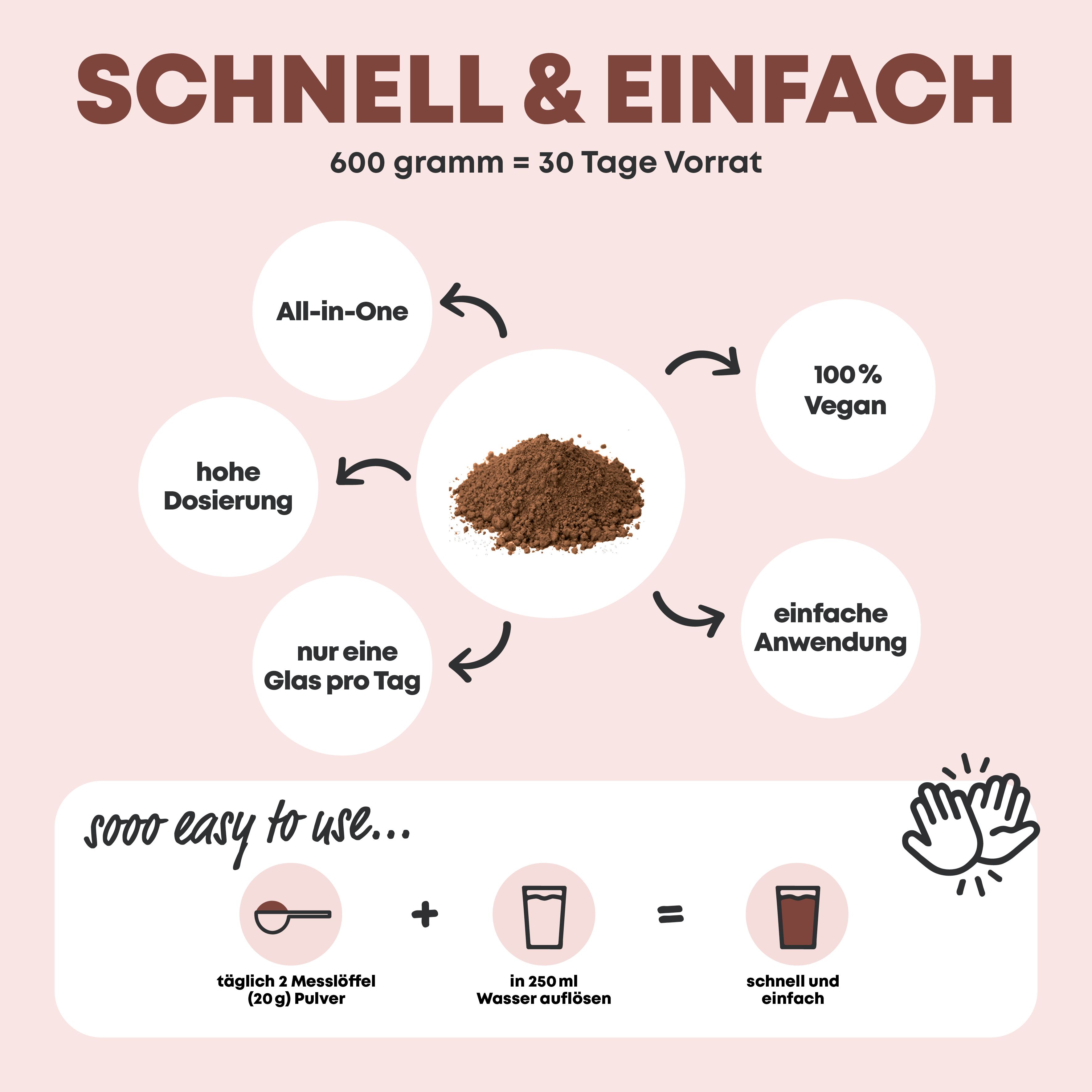 Yes Vegan® Proteinpulver Schokolade