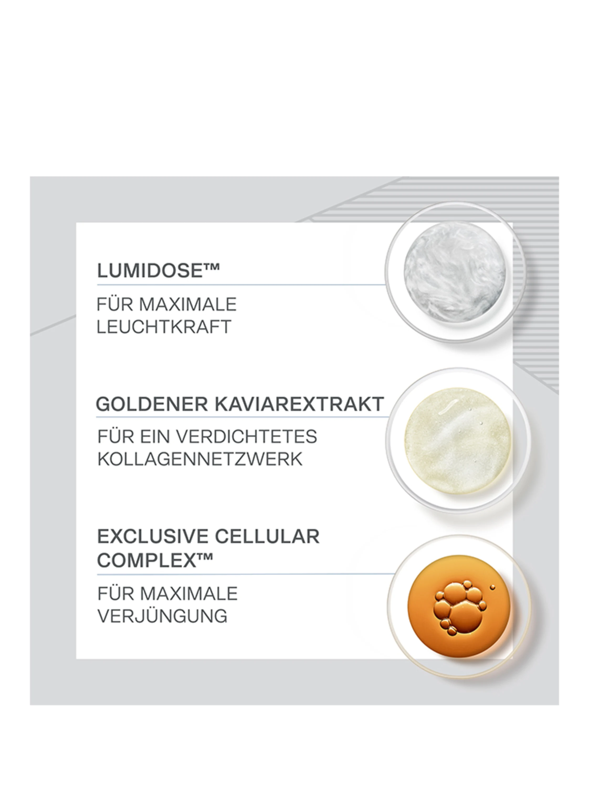 La Prairie WHITE CAVIAR COLLECTION