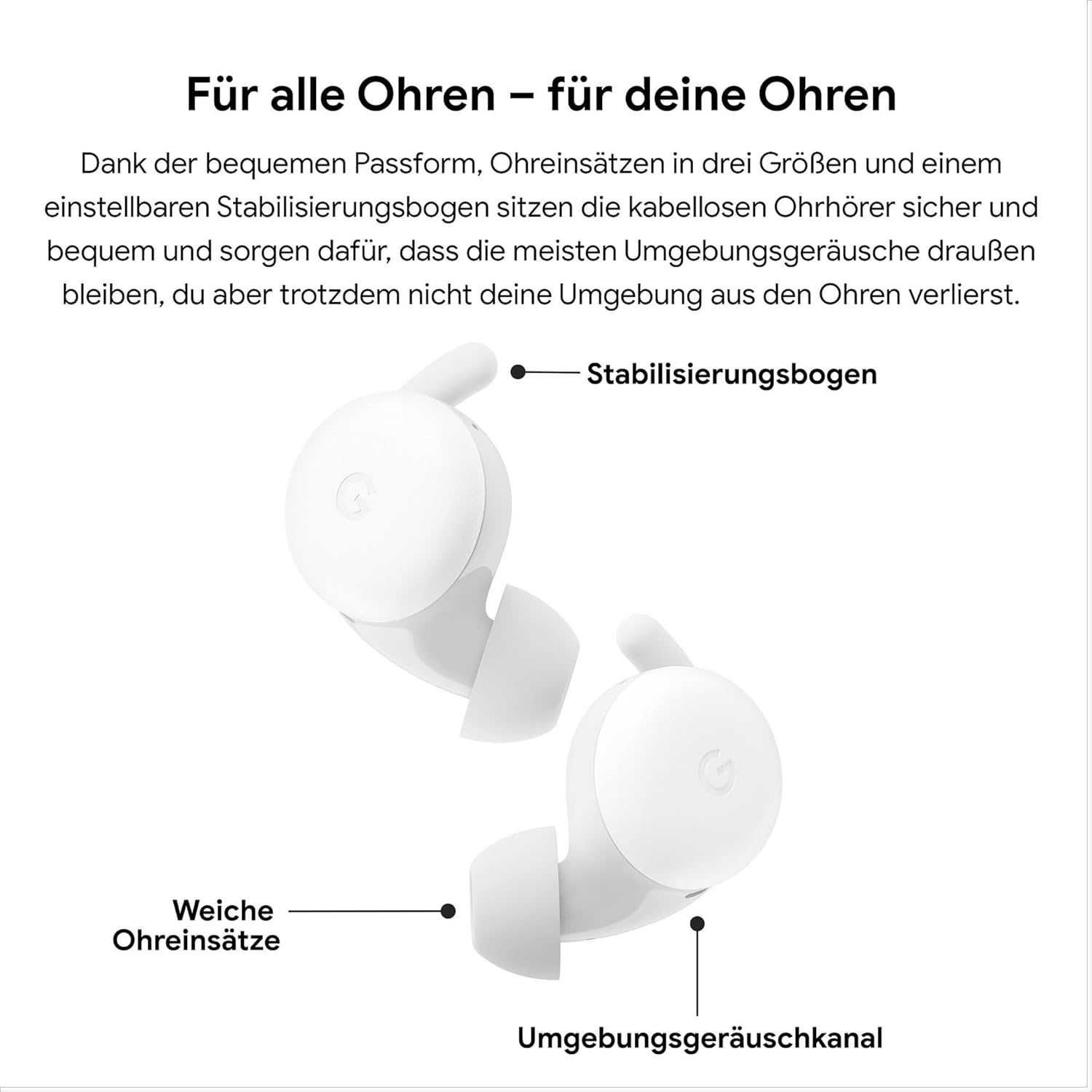 Pixel Buds A-Series Kabellose TWS Bluetooth 5.0 In-Ear Kopfhörer True Wireless Headset mit Ladecase (‎GA04281) - Schwarz