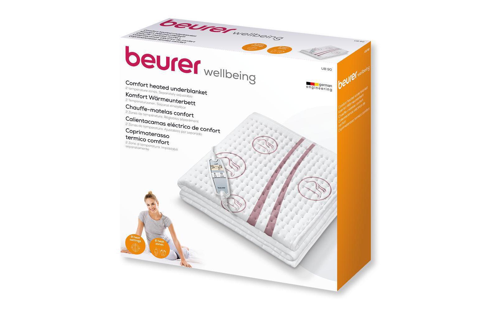 Wärmeunterbett UB90Matratzenheizung