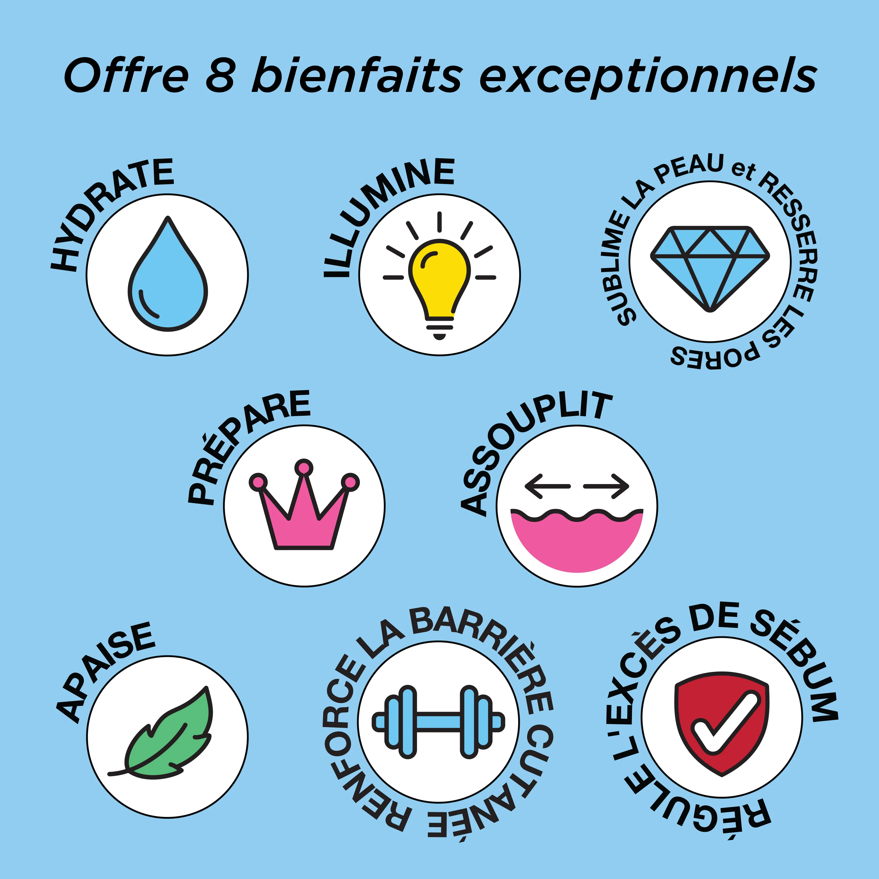 Eight Hour HydraPlay Hydratant Quotidien Perfecteur de Peau, 8-en-1 |