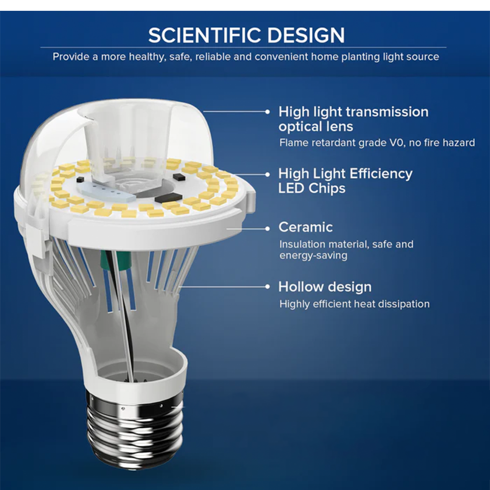 (13W) E27 48 LED's Light Bulb Glühbirne Home Leuchtmittel Lampe (LE5525) - Kaltweiss