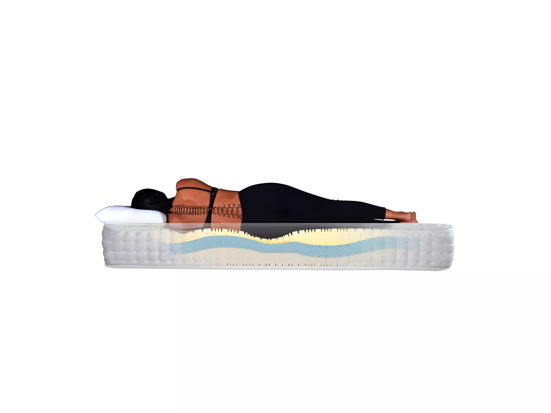 BELLECOUR LITERIE | Matelas CHÂTELET 140x190 cm | Mousse avec mémoire de forme
