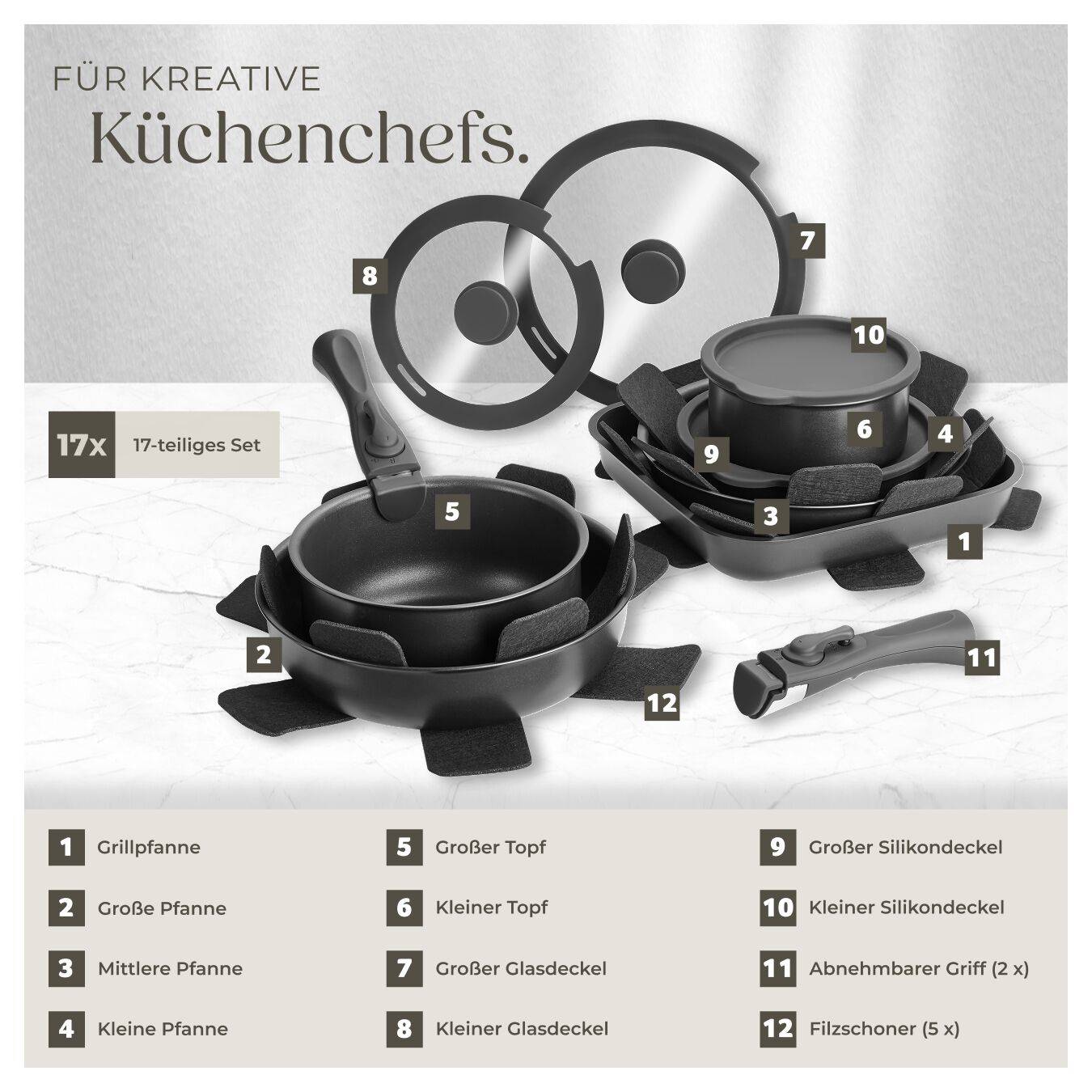 Kochtopfset Parma