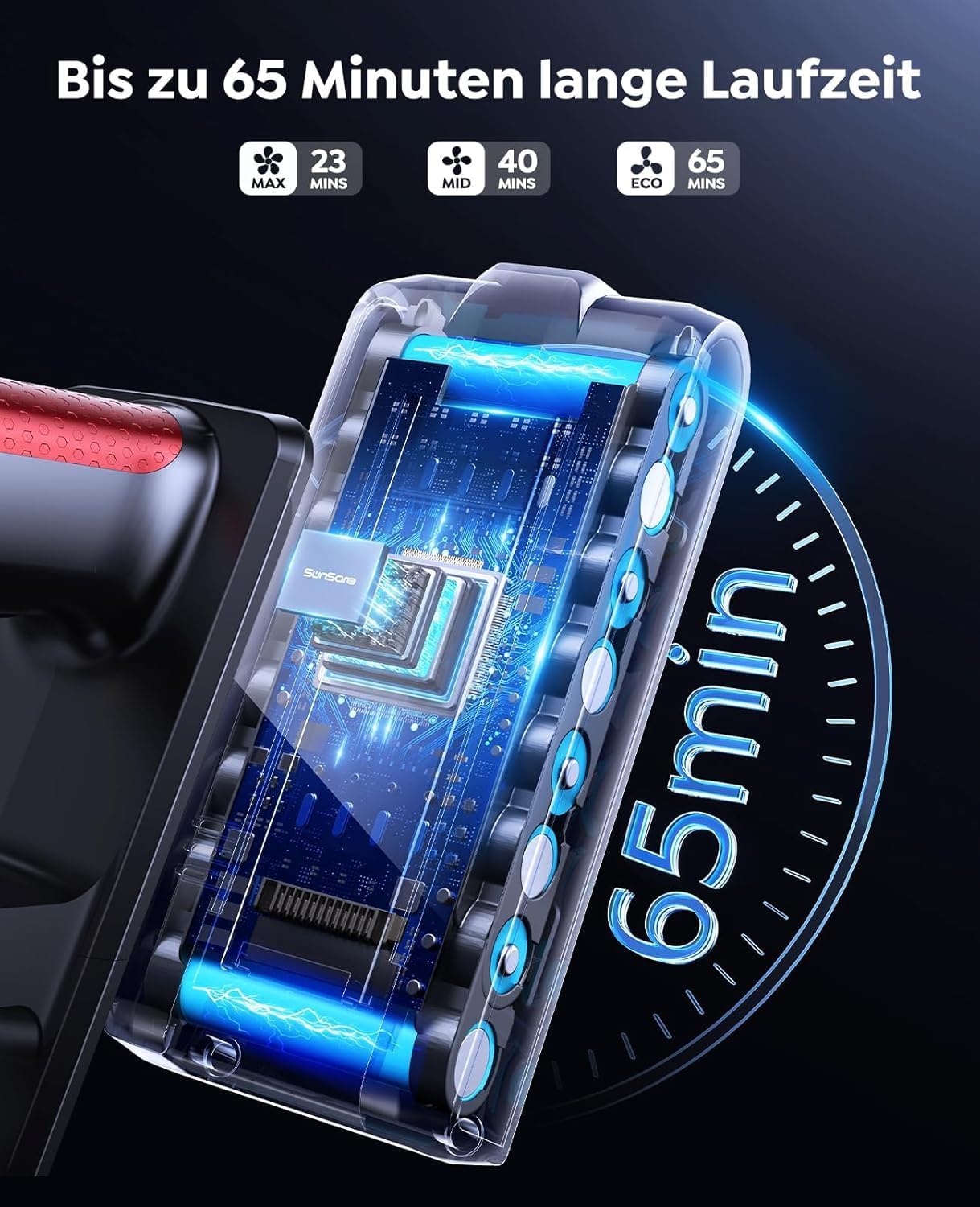 SunSare Akku Staubsauger Kabellos 50KPa/600W/65Min, Akkustaubsauger mit Automatikmodus, Wandmontierte Ladestation, Touchscreen, 1M Schlauch für Hartböden Teppiche Tierhaare Auto