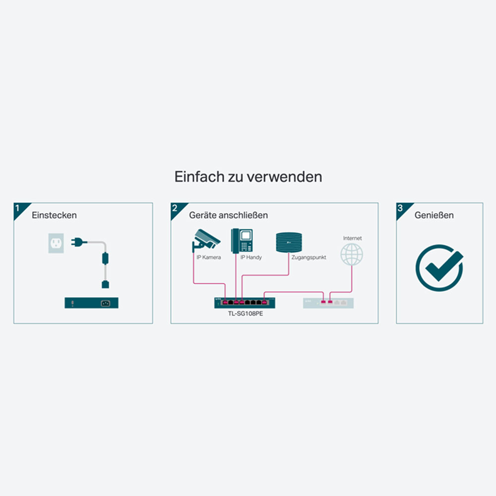 8 Port Gigabit Easy Smart Switch PoE  für Netzwerk Switch Ethernet LAN RJ45 mit Netzteil 1000MBit (TL-SG108PE) - Schwarz