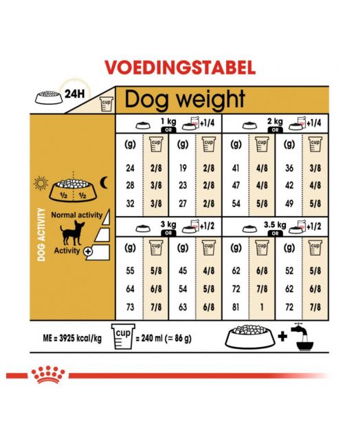 Royal Canin Chihuahua Adult - Hondenvoer