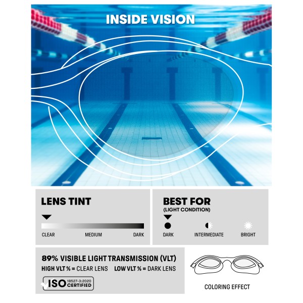 Arena - The One Plus - Lunettes de natation