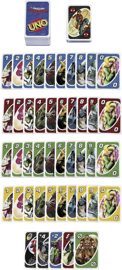 Mattel Games UNO Spiderman