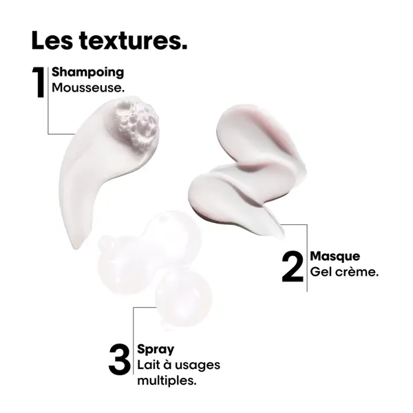 L'Oréal Professionnel Serie Expert Vitamino Color Trio conjunto para cabelos pintados
