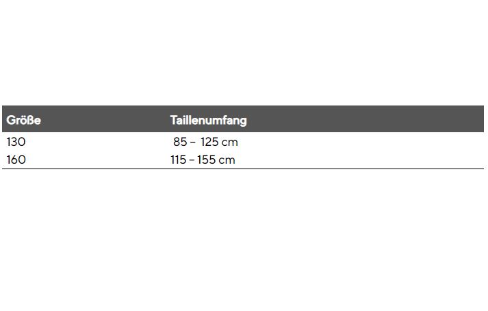 THUASNE Schulterfix Forte SFF Schultergelenkorthese verstärkter Leibgurt, 0° für adipöse ­Patienten
