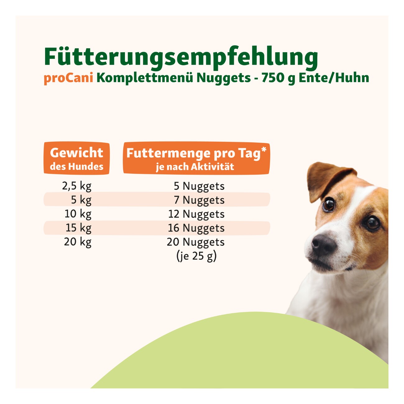 ProCani Huhn-Menü-Nuggets NAPFFERTIG 8x750g