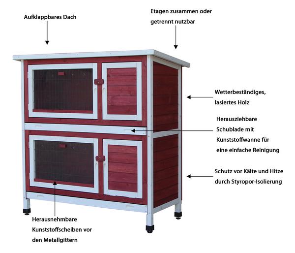 Dehner Lieblinge Kaninchenstall Landhaus, mit