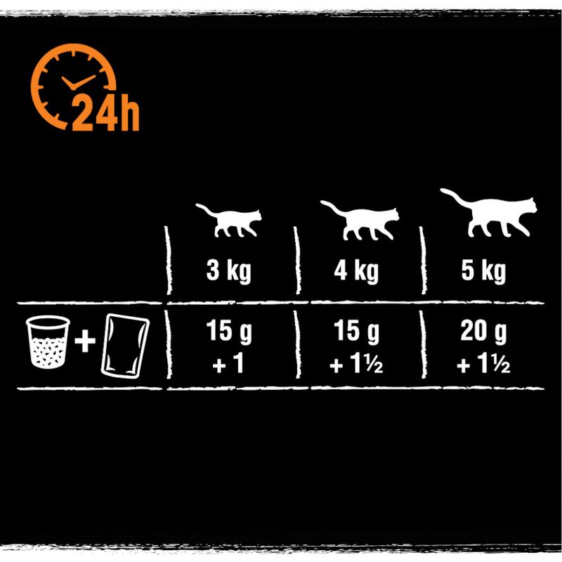 Crave Adult 4 x 85 g