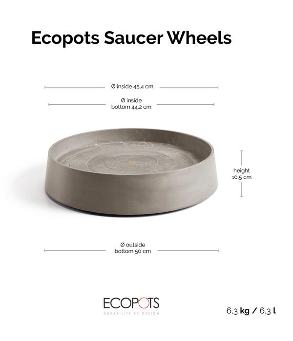 Ecopots Kunststoff-Untersetzer Oslo, rund, mit